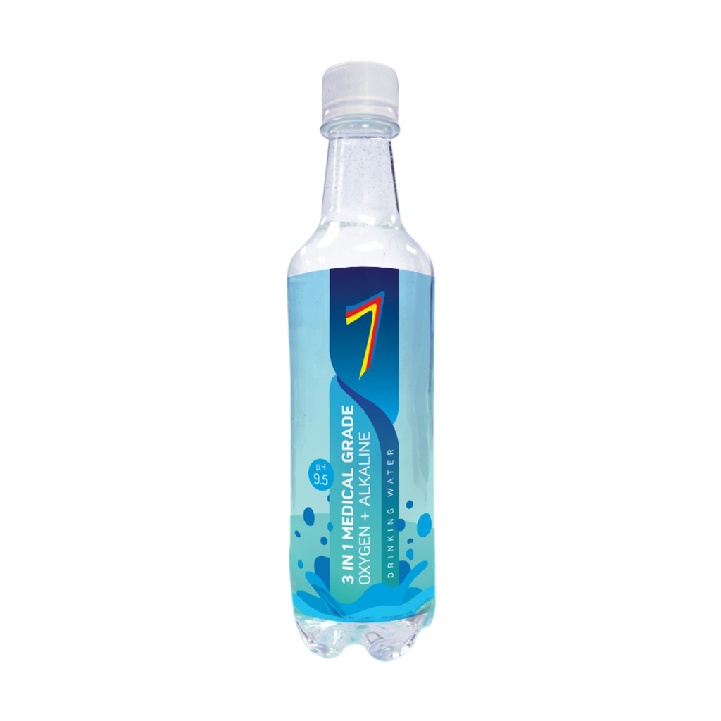 Product2